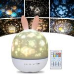 sterrenprojector